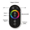 RGB Remote Control